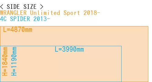 #WRANGLER Unlimited Sport 2018- + 4C SPIDER 2013-